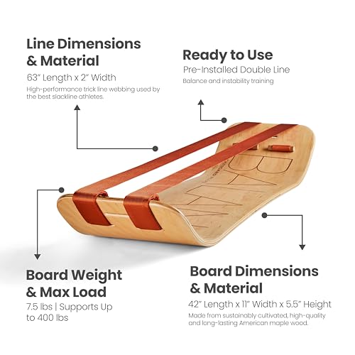 GIBBON SlackBoard, Balance Board Kids & Adults, Slackline Balance Trainer - color: Balance Plus with Stand