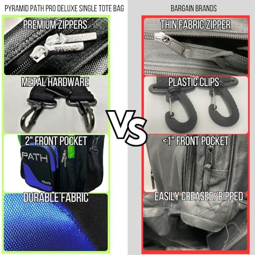 Pyramid Path Pro Deluxe Single Bowling Ball Tote - Holds One Ball, One Pair Shoes Up to Mens 15 - color: Lime Green/Royal Blue