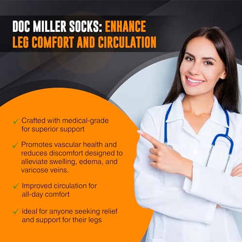 Doc Miller Thigh High Open Toe Compression Stockings 15-20mmHg - color: Beige, size: 3X-Large
