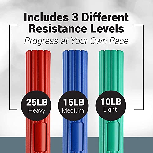 Logest Twist Hand Exerciser Bars for Physical Therapy - Relieves Tendonitis Pain & Improve Grip Strength - Tennis Elbow, Golfer's Elbow, Tendonitis, Wrist, Forearms Pain Relief Hand Therapy Bar - color: 1 Piece Set - Red - Heavy