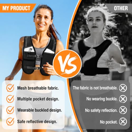 Jogging Vest for Men Women, Lightweight and Small Breathable Hydration Workout Vest with Multiple Pockets for Phones and Water Bottles （Reflective）