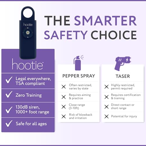 HOOTIE Personal Safety Alarm for Women, Men and Kids — 130dB Personal Alarm Keychain, Pull Pin Safety Alarm Keychain with Strobe Light, Self-Defense Alarm for Campus, Travel and Running — Navy - color: Navy