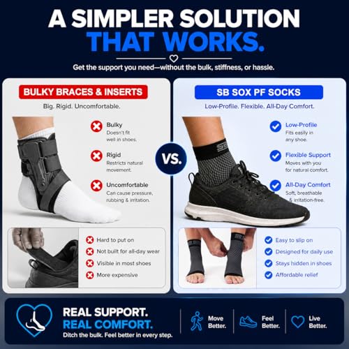 SB SOX Compression Socks for Plantar Fasciitis Relief (Green, Small) - color: Green, size: Small