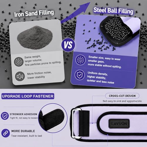 Ankle Wrist Weights for Women&Men1Lb/2Lb-of 2 Small Size-Arm Leg Weight Set - color: Purple, size: 1lb x2