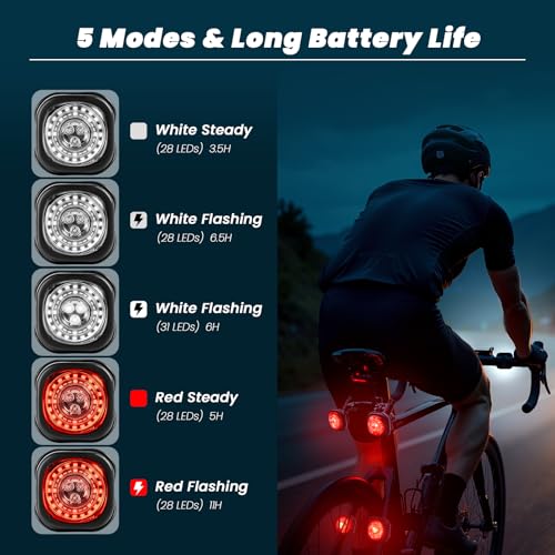 Luvan Smart Bike Light with Remote Controller - Sync Front & Rear LED Light Set, 5 Night & Daytime Mode | Turn Signals | Brake Lights, Rechargeable Bicycle Light for Night Riding, Dog, Running,Scooter - color: 2pcs Lights + Remote Controller