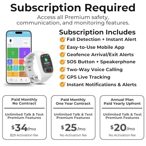 Seculife Medical Alert Smartband for Seniors — Alerts Go Direct to Family, No Call Center | Auto Fall Detection, GPS Tracking, Heart Rate Monitor, 2-Way Calling, SOS Button, Waterproof (White) - color: White