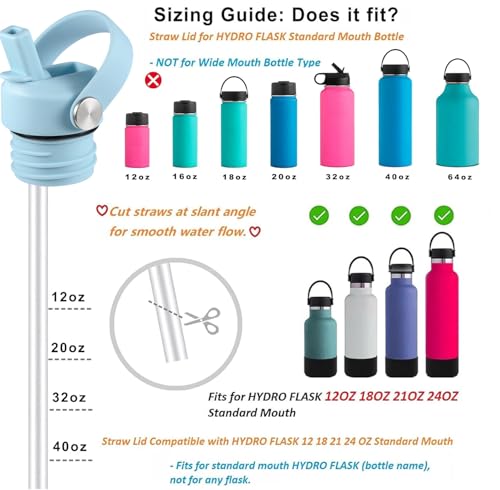 RRegeny Straw Lid fits Hydro Flask Standard Mouth, 21 24 oz, Sports Flex Cap Water Bottle Accessories Replacement Top - color: raindrop orchid+1pack