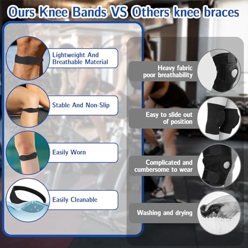 2 Pcs Patella Tendon Knee Straps Flex Patellar Tendon Knee Support Brace Patellas Stability Support Strap Patella Stabilizer for Women Men Basketball Soccer Tennis Running Hiking Cycling Protect