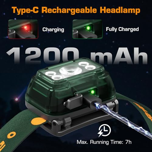 EverBrite Rechargeable Headlamp, 2 Pack Head Lamp for Kids & Adults - color: Forest Green