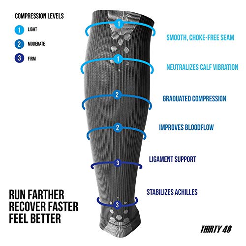 Thirty48 Cp Compression Sleeves Gray-Black Size Small - color: [1 Pair] Grey, size: Small