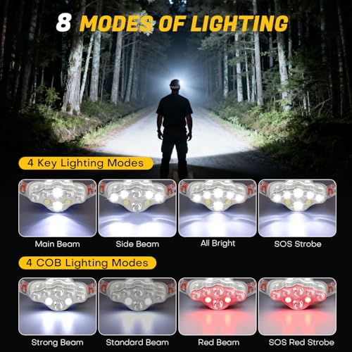 MIOISY 8 Led Headlamp Rechargeable, Super Bright Headlight Flashlight Gray - color: Gray