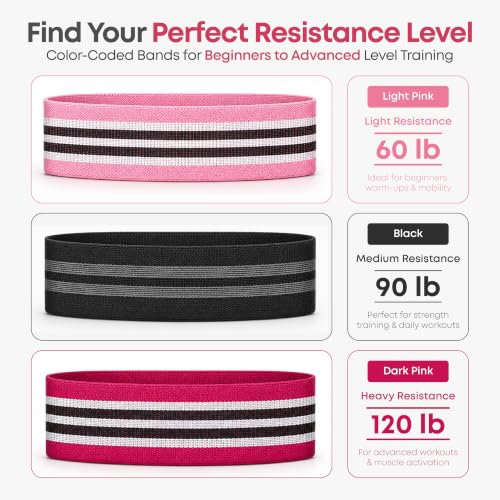 Fabric Resistance Bands for Working Out - Pack of 3 Non-Slip Booty Bands for Legs, Glutes & Butt - Light Medium Heavy Hip Circle Bands for Women and Men - Squats, Hip Thrusts, Glute Training