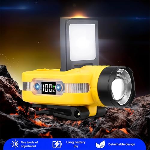 Cap Lights Clip on Hat Rechargeable LED Headlamp, Motion Sensor, Zoomable COB Flood & Spotlight, IPX4 Waterproof, Digital Battery Indicator, Hands Free Flashlight for Outdoor Use