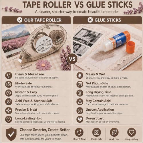 MARCADORUS Double Sided Tape Roller, Scrapbook Tape Runner Extra Long 52Ft - size: 52.5 Ft x 0.31 In : 8 Pack