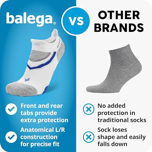 Balega Unisex Adult UltraGlide Friction-Free No-Show Running Socks (1-Pair) - color: Lake Blue/Grey Heather, size: Small