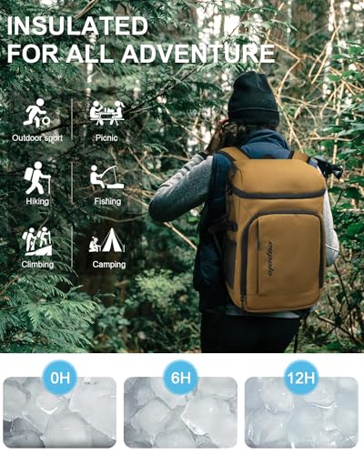 Capolo Cooler Backpack Insulated Leak Proof for Women Men Soft Cooler Bag - color: Yellow, size: 36 Cans