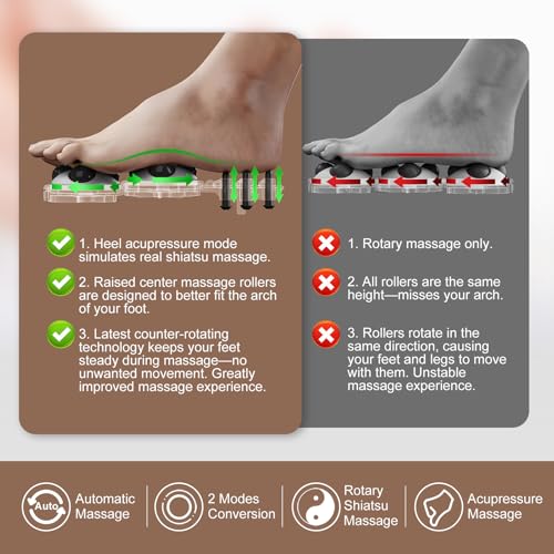 KASJ Collapsible Foot Spa Electric Rotary Massage with Heat,Bubble and Jet
