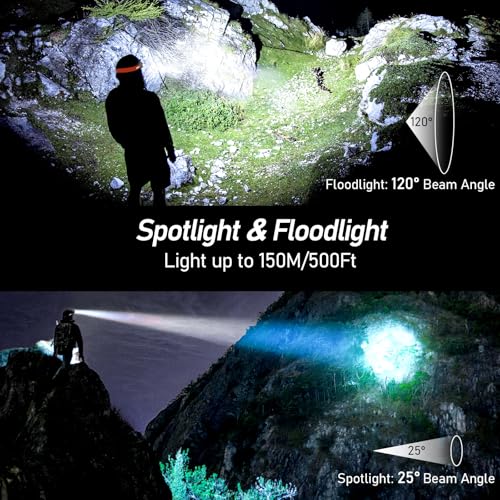 Blukar LED Headlamp Rechargeable, 2000L Super Bright Headlight Flashlight - color: Orange