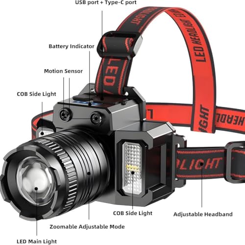 Headlamp Flashlight, Ultra-Light Bright LED Rechargeable Headlight with USB Cable, 5 Light Mode, Motion Senser and Adjustable Angle and Zoom Modes for Outdoor Camping Running Hiking Fishing