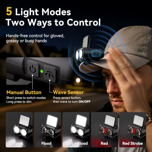 Hopedone 2-in-1 Rechargeable Headlamp & Hat Light, 800LM Clip-On Cap Light - color: Black