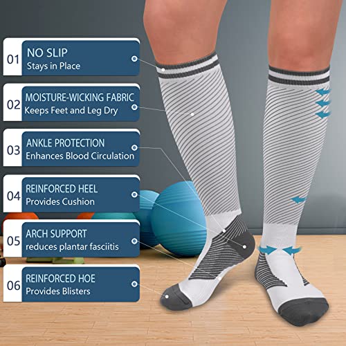 FULLSOFT Medical Graduated 30-40mmHg Compression Socks for Women&Men Circulation Knee High Socks Hiking Running Stockings - color: 00-3 Pack-white, size: Small-Medium