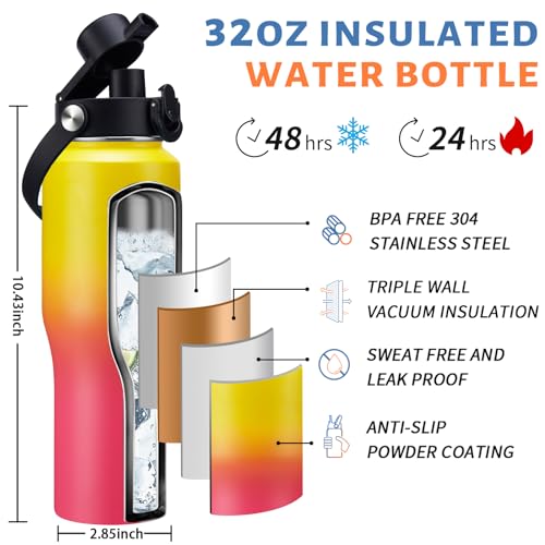 32 oz Travel Coffee Mug & Water Bottle Fits Car Cup Holder Straw Spout Lids - color: Yellow Pink, size: 32 Ounces