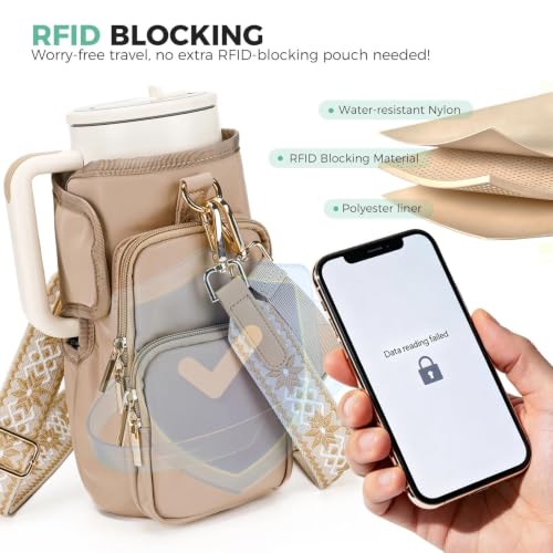 Water Bottle Carrier with Strap, Water Bottle Holder for Daily Use - color: Coffee
