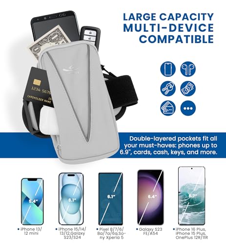 HiRui Cell Phone Holder Arm Bag & Wrist Bag for Phone, Sports Running Armband for Gym & Cycling, Compatible with iPhone 17/17Pro/Plus/16/15 Samsung Galaxy All Phones, Reflective & Adjustable (Gray) - color: Gray