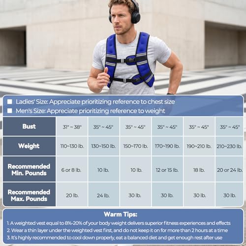 Zeerun Weighted Vest, 6/8/10/12/15/18/20/24/30LB for Men Women - color: Blue, size: 30 Lb