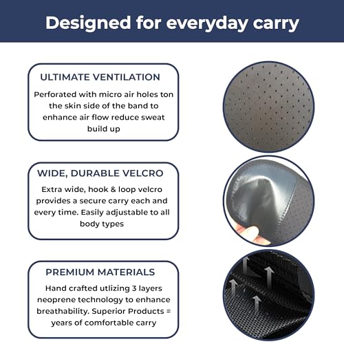 Belly Band Holster for Active Concealed Carry | Universal Design | IWB/OWB Pistol Belt | RFID Blocking Water Proof Zipper Gear Pocket | Spare Mag Pouch | Running, Hiking, Jogging