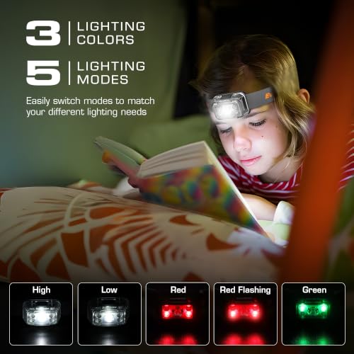 EverBrite Rechargeable Headlamp, 2 Pack Head Lamp for Kids & Adults - color: Pure Transparent