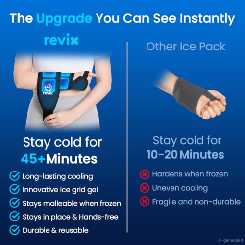 REVIX 45-Min Long-Lasting Extended Wrist Ice Pack Wrap for Carpal Tunnel - style: 1 Pack