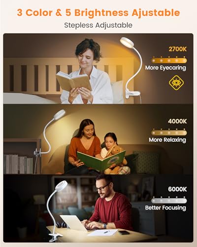 Glocusent 72 LED Clip on Lamp, Dorm Desk Lamp with 1700K Amber Night Light - color: White