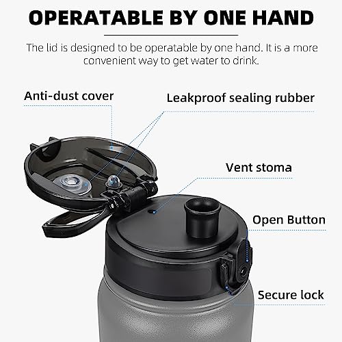 Fanhaw 32oz Stainless Steel Water Bottle with Chug Lid, Gray - color: Gray, style: 32 Ounces