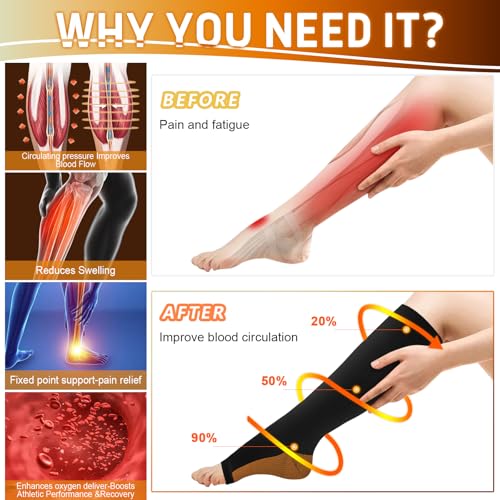 Compression Socks for Women&Men 20-30mmHg Graduated Knee High Stocking - color: 03-5 Pairs Open Toe Black Copper, size: XX-Large-3X-Large