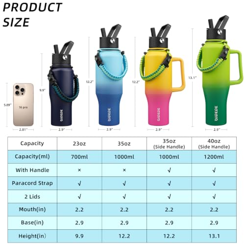 BJPKPK 35oz Insulated Water Bottle with Handle & Straw Lid, Stainless Steel - color: Mint, style: 35oz-Side Handle
