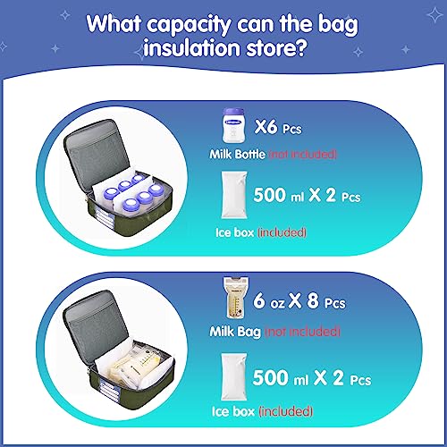 Derbiedersinn Breast Pump Bag, Compatible with Spectra Pumps, Insulated Carrying Case with Cooler for Milk Storage, Travel, Work, Daycare，Green - color: Green
