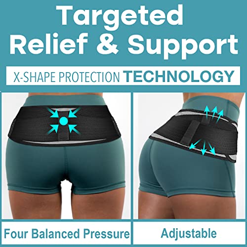 Sacroiliac Hip SI Belt, USA Patented SI Joint Belt for Women & Men -Gray-XL - color: Gray