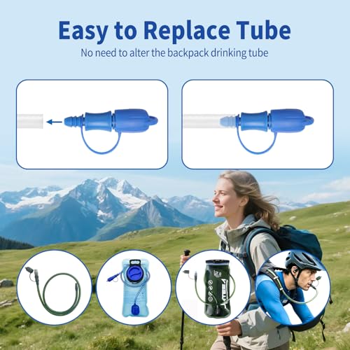 Hydration Bladder Bite Valve Replacement Mouthpiece Fit for Any Water Backpack and Most Brands, with Manual Switch Valve - color: 2 Pack on-off blue