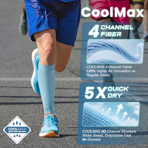 Rahhint Coolmax 20-30 mmHg Compression Running Socks, Long Distance Anti Blister Cushion Moisture Wicking Tall Athletic Socks