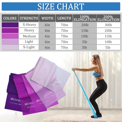 5-Piece Resistance Bands Set, 5.9 ft, Latex-Free for Exercise and Therapy - color: Gradient Pink Set, size: 5.9FT
