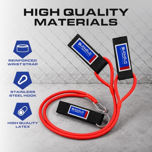 Bucwild Sports Baseball Resistance Bands - Pitching Bands for Youth & Adult - color: Red Band (Ages 13 & Up)