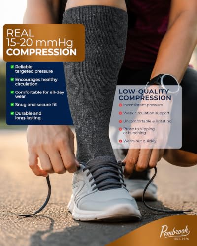 Pembrook 3 Pairs Copper Compression Socks 15-20 mmHg | Graduated Support - color: Black/Dark Gray/Navy - 3 Pairs, size: Medium
