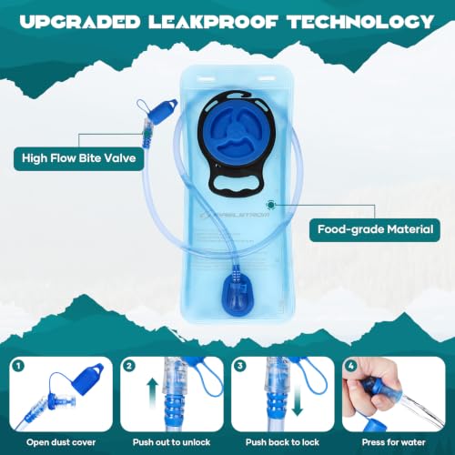Maelstrom Lightweight Hydration Hiking Backpack with 2L/3L Water Bladder - color: 6.Cyan, size: 2L Bladder