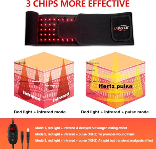 USUIE Red Light Belt, Infrared Light Wrap Red Light Device for Body with Timer for Women Men Gift - color: Black