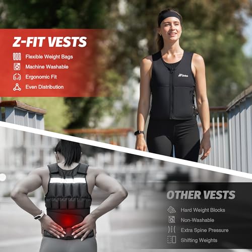 Zelus Weighted Vest for Women Men, Adjustable Z-Fit Slim Weight Vest 1-15lb - size: 10LB&L