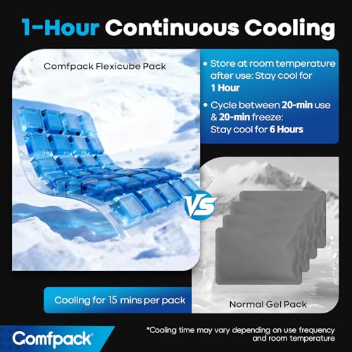 Comfpack Ice Pack for Injuries Reusable, 1-Hour Long-Lasting Cold Pack for Knee, Shoulder, Back with Flexible Sectioned Design, Cold Therapy Ice Pack for Post-Surgery, Swelling, Arthritis,13.4" x 8.6"