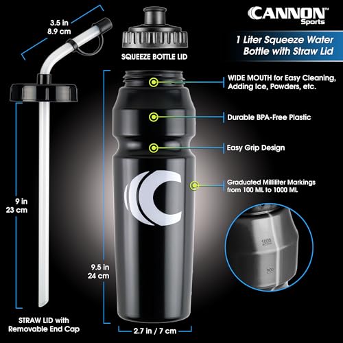Cannon Sports 1 Liter Sports Water Bottle, 2 Lids, BPA-Free (Black) - color: Black