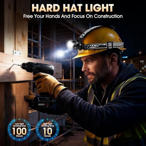 ATDOALL Headlamp Rechargeable, Super Bright LED Head Lamps 2-Pack Headlight - color: 2 Pack