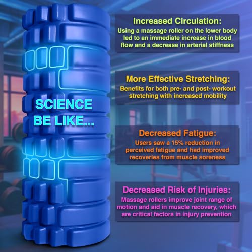 321 STRONG Patented 3-Zone Massage Roller, Medium Density for Exercise - color: Blue